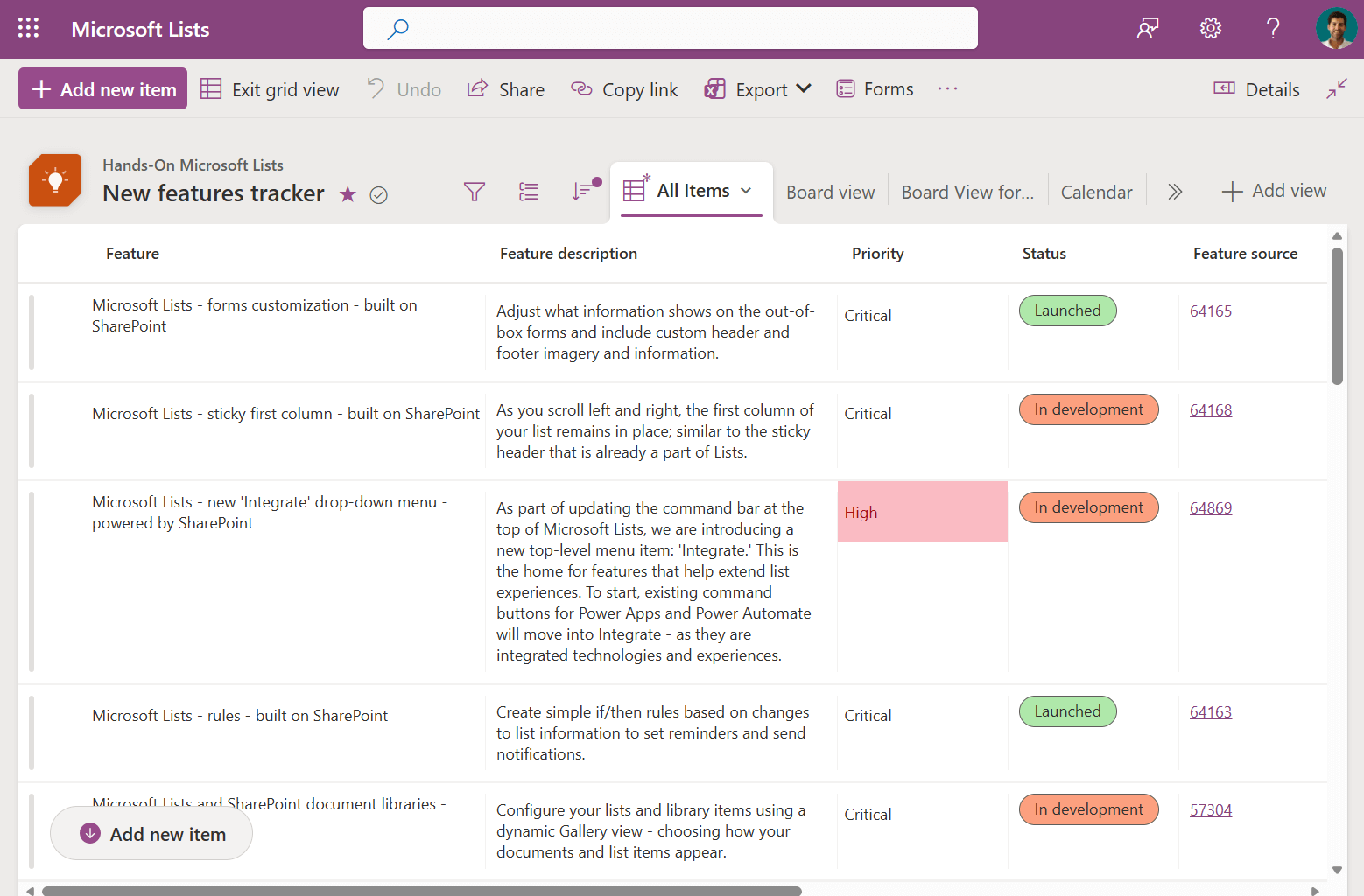 Microsoft Lists adoption